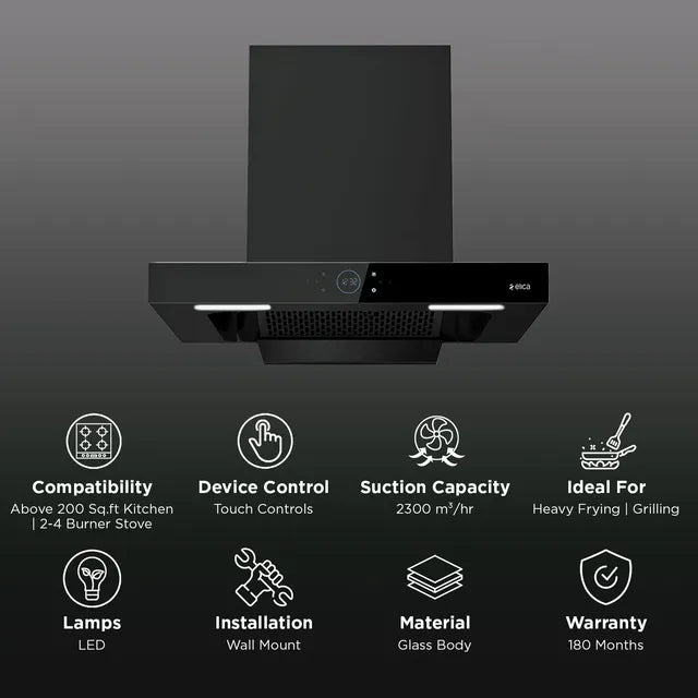 ISMART SPOT FL HAC 75 LTW NERO