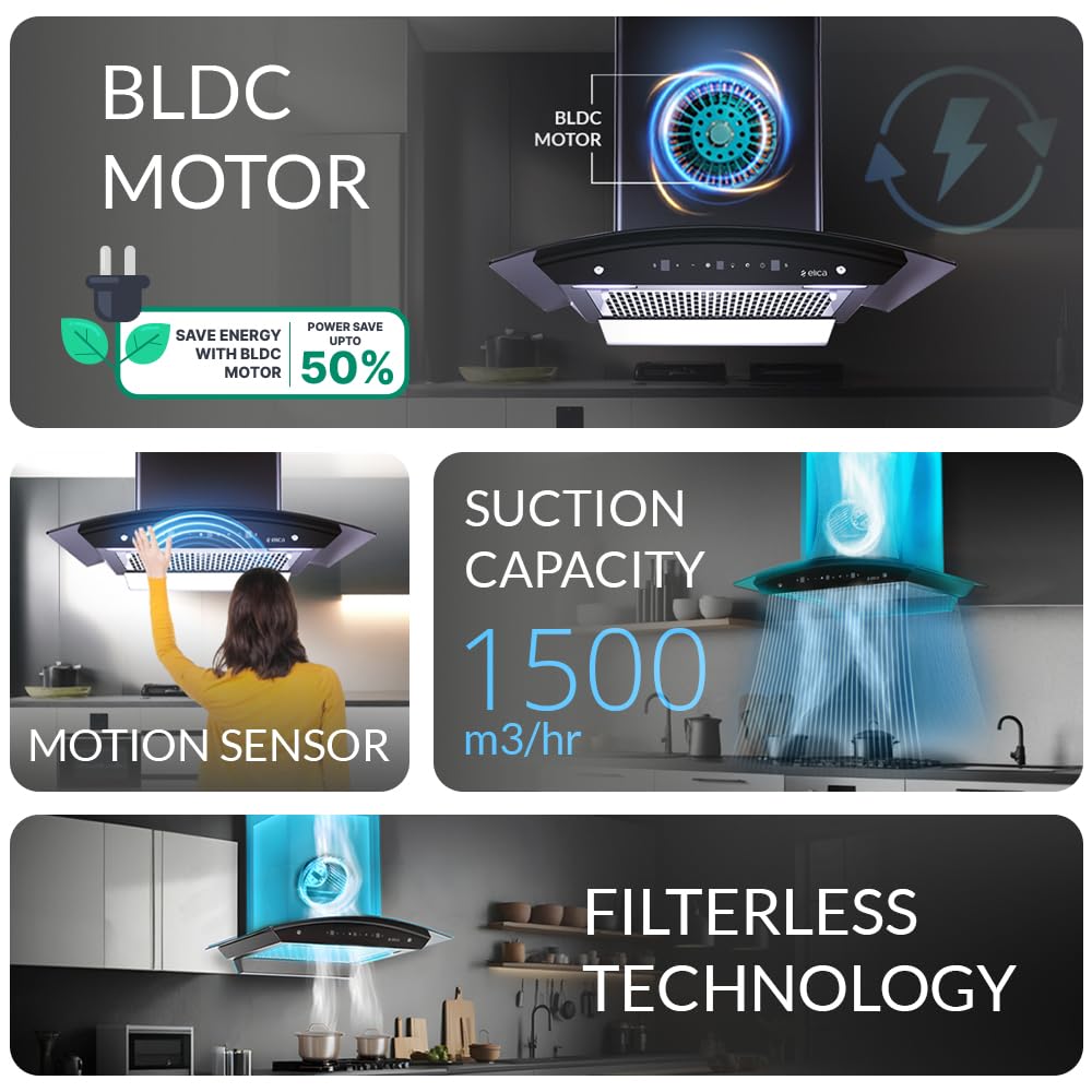 WDFL 600 BLDC HAC LTW MS NERO
