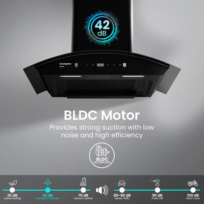 Eliteo Curv 60cm
