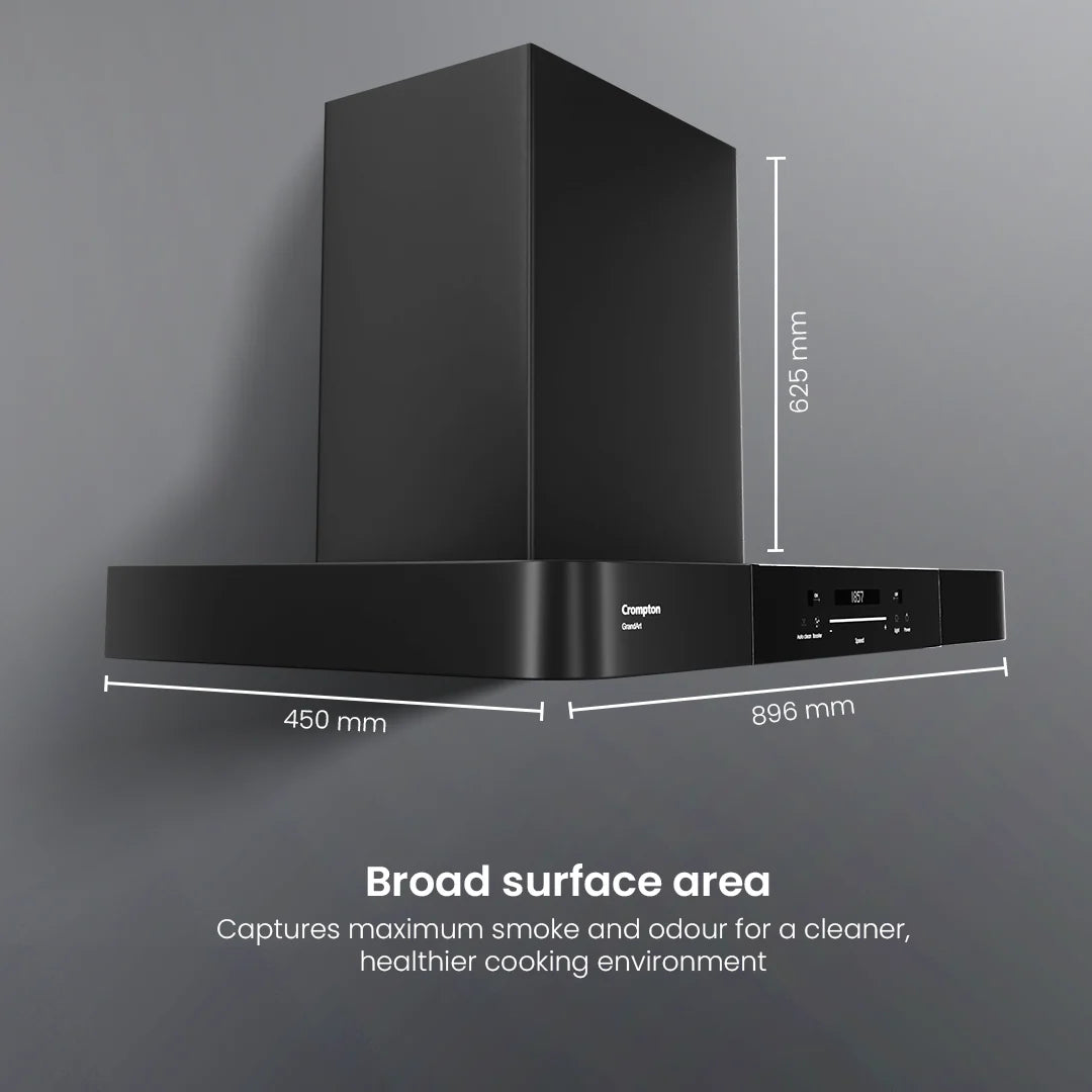 GrandArt Box 90cm| UNBOXED !